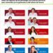 El Senador Heriberto Aguilar entre los favoritos rumbo a las elecciones 2027