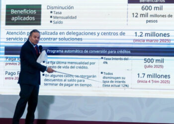 Se establecieron principios de coordinación y colaboración con Rubio: Sheinbaum