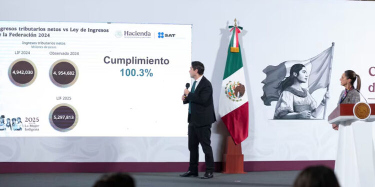 En enero de 2025 la recaudación cumplió al 100.2% con la Ley de Ingresos, destaca Sheinbaum