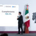 En enero de 2025 la recaudación cumplió al 100.2% con la Ley de Ingresos, destaca Sheinbaum