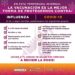 Exhorta Gobierno de Sonora a vacunarse contra la influenza y covid-19