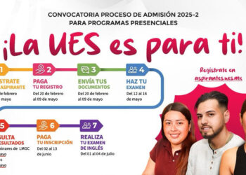 Gobierno de Sonora mantiene abierto el Registro de Aspirantes para ingresar a la UES