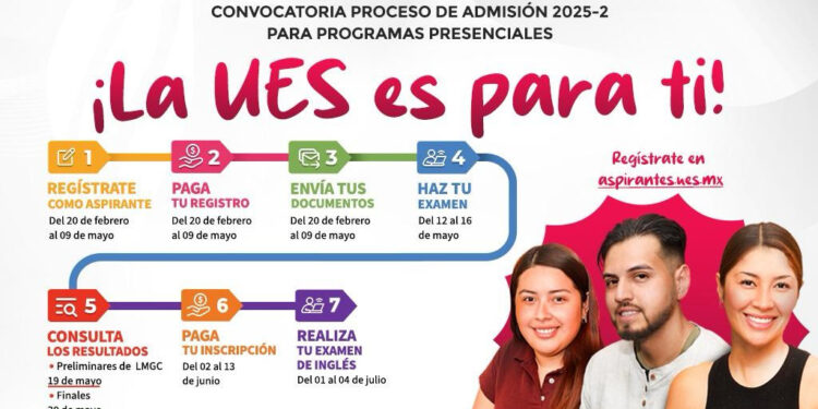 Gobierno de Sonora mantiene abierto el Registro de Aspirantes para ingresar a la UES