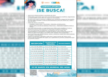 Se Busca al creativo del Mes, a quien hace cosas extraordinarias para ahorrar el Agua