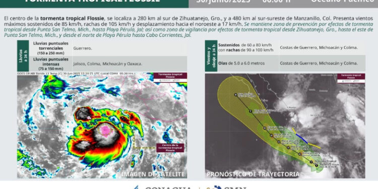 Lluvias intensas en Colima, Michoacán y Guerrero por ‘Flossie’