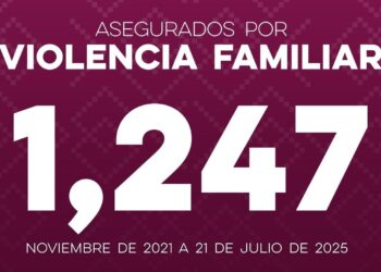 Atiende Gobierno de Sonora a víctimas por violencia familiar en Sonora