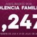 Atiende Gobierno de Sonora a víctimas por violencia familiar en Sonora