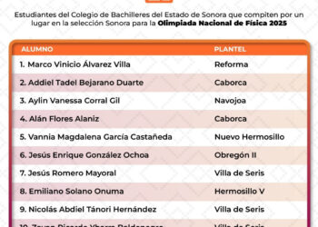 Compiten alumnos de Cobach Sonora en etapa selectiva estatal para la Olimpiada Nacional de Física