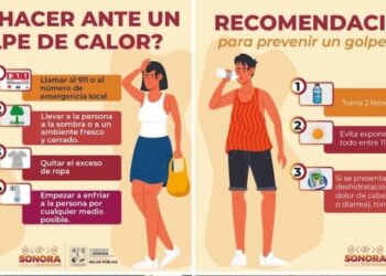 Refuerzan llamado a prevenir el golpe de calor