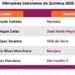Avanzan estudiantes de Cobach a la final de la Olimpiada Sonorense de Química