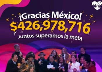 Teletón supera la meta y recauda más de 426 mdp