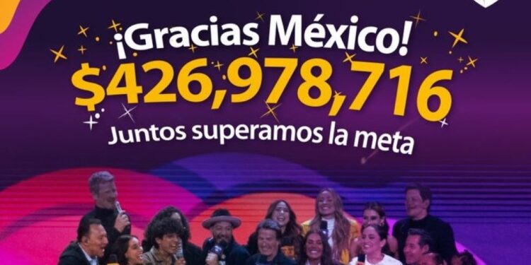 Teletón supera la meta y recauda más de 426 mdp
