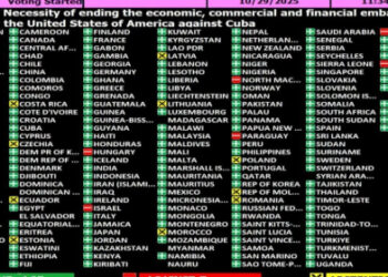 Asamblea de la ONU condena de nuevo el bloqueo de EU contra Cuba
