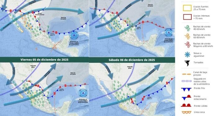 Se espera descenso de temperaturas durante los próximos días