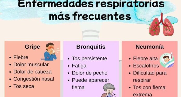 Emiten recomendaciones para proteger a las familias ante bajas temperaturas