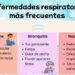 Emiten recomendaciones para proteger a las familias ante bajas temperaturas