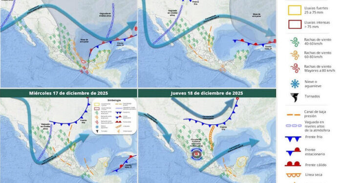 Anticipan una semana con temperaturas altas en la mayor parte del estado