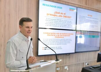 Rompe récord de participación Presupuesto CRECES con el voto de más de 70 mil hermosillenses