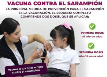 Con esquema completo de vacunación, no es necesario el uso de cubrebocas contra sarampión