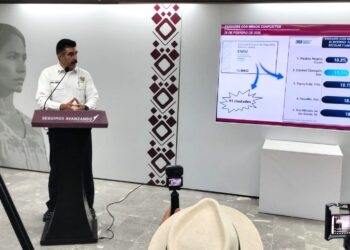 GOBIERNO MUNICIPAL DE CAJEME PRESENTA RESULTADOS POSITIVOS EN SEGURIDAD