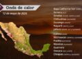 Onda de calor podría dejar temperaturas de hasta 45 grados, durante la tarde