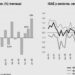 Inflación se desacelera a 3.55% en la primera quincena de junio: Inegi