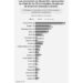 México regresó a los 10 países con más inversión extranjera